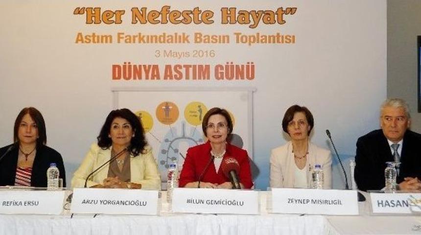 Hekiminizle İşbirliği Yaparak Astımınızı Kontrol Altına Alabilirsiniz