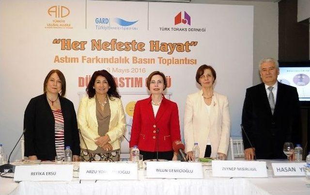 Hekiminizle İşbirliği Yaparak Astımınızı Kontrol Altına Alabilirsiniz