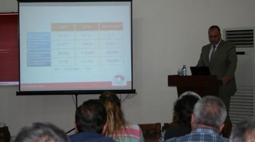 Santez Ve Tubitak Projeleri Anlatıldı