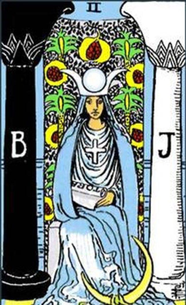 Vatikan ın sakladığı skandal sır 4