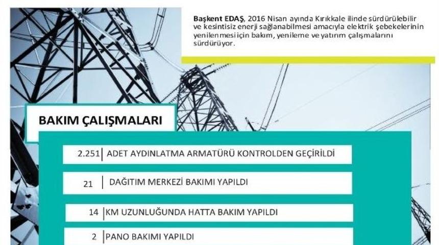 Başkent Edaş, Kesintisiz Ve Kaliteli Enerji İ&ccedil;in Bakım &Ccedil;alışmalarına Devam Ediyor