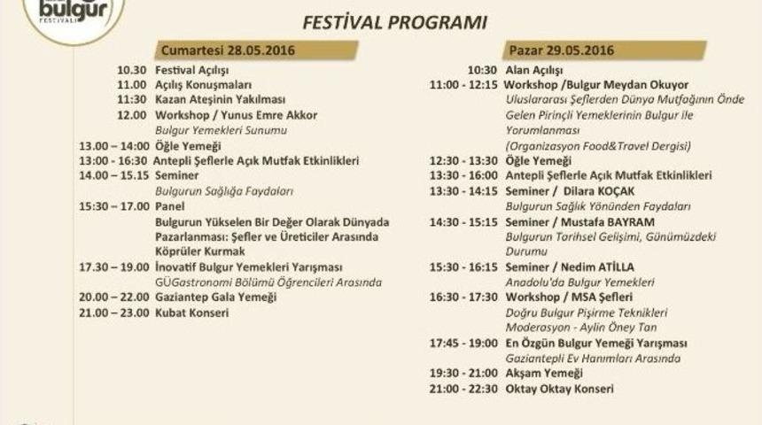 Gaziantep Sarı Altın Bulguru Evrensele Taşıyor