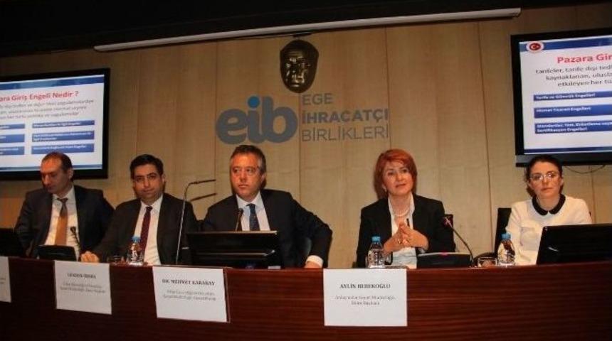 Eib&rsquo;in G&uuml;ndemi Dış Ticarette Teknik Engeller