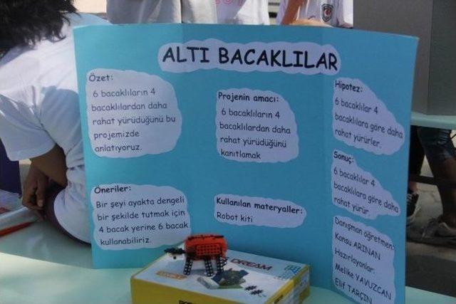 Genç Mucitlerin Projeleri Görücüye Çıktı