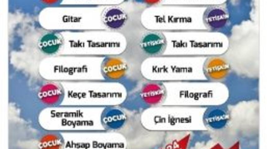 Kırşehir’de Yaz Kursları Başladı