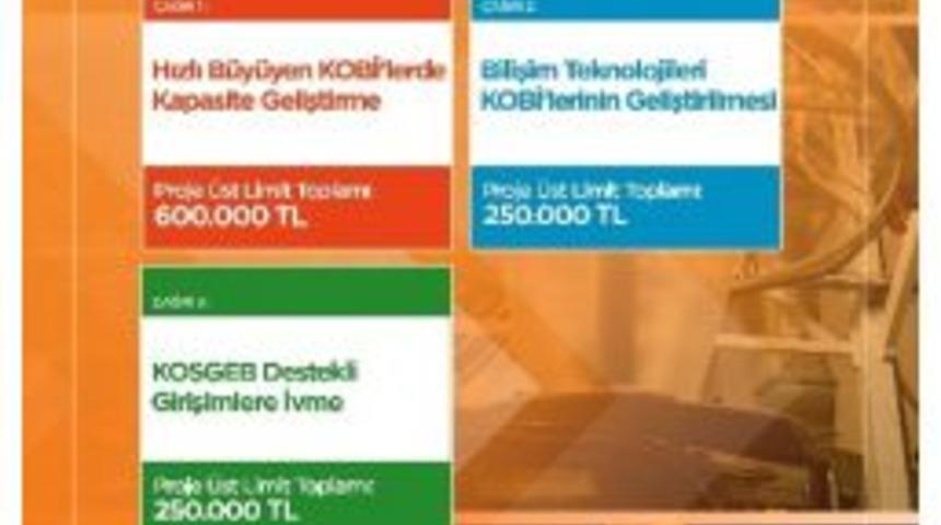 Kosgeb&rsquo;ten Sahada Bilgilendirme