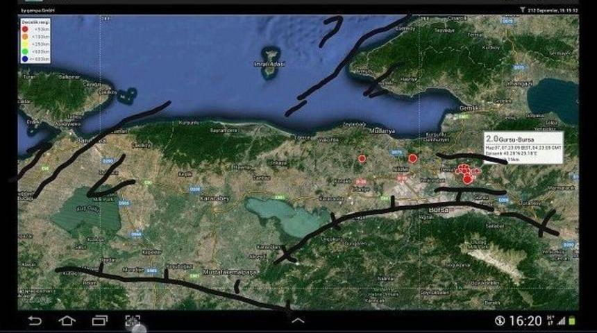 Deprem Uzmanından Meslektaşlarına Sert Tepki