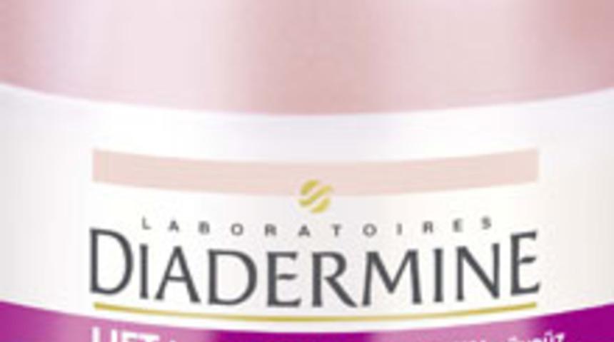 Yaşlanma Karşıtı Cilt Bakımı