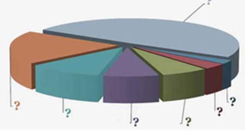 AK Parti'nin oyları düşüşte