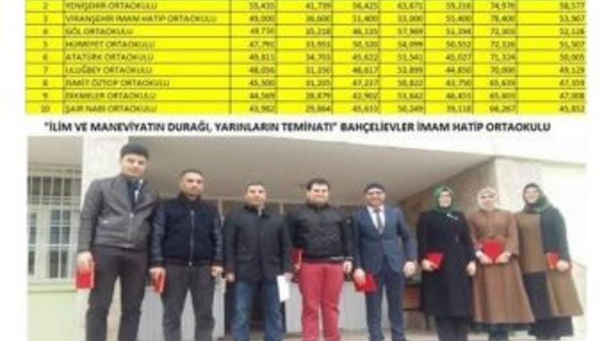 Viranşehir&rsquo;de Bah&ccedil;elievler İmam Hatip Ortaokulu Teog Birincisi