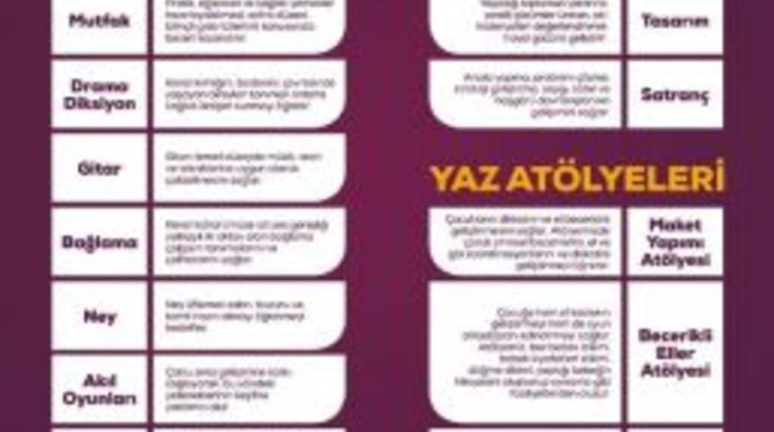 Sgm&rsquo;de Yaz Kursları Başlıyor