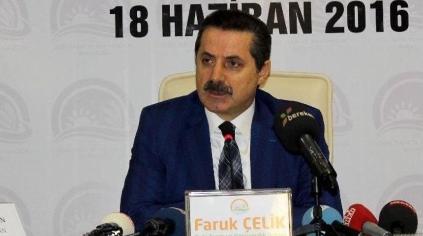 Bakan &Ccedil;elik: &ldquo;teknolojisiz Olur Ama Tarımsız Olmaz&rdquo;