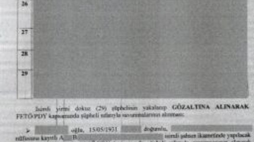 G&uuml;m&uuml;şhane&rsquo;de Ki Fet&ouml;/pdy Operasyonu