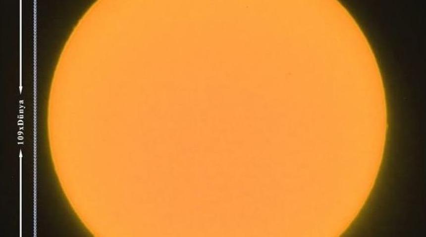 G&uuml;neş Patlamaları Om&uuml;&rsquo;den G&ouml;zlendi