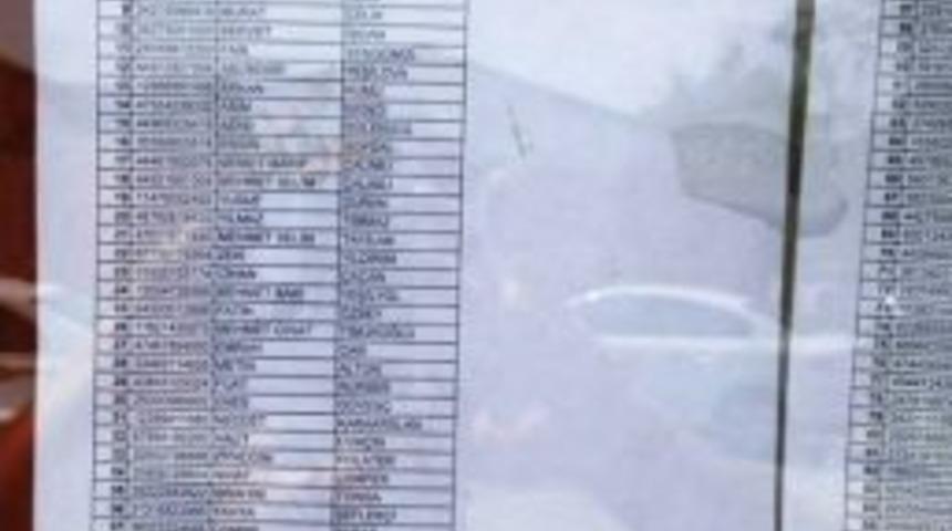 Van&rsquo;da 185 İş&ccedil;iye Daha Kadro Verildi