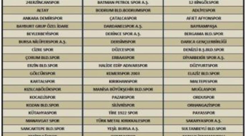 Dardanel’in Grubu Belli Oldu