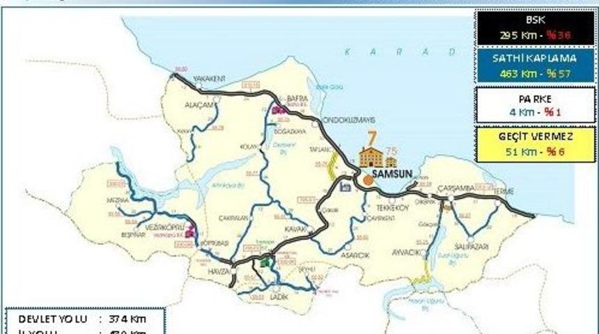 Karayollarından Samsun&rsquo;a 1 Milyar Tl&rsquo;den Fazla Yol Yatırımı