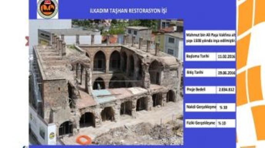 Vakıflar Tarihi Canlandırıyor