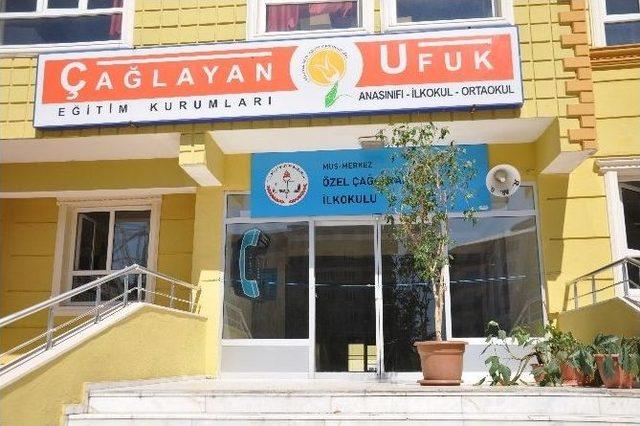 Muş’ta Fetö’yle İlişkili 3 Okul Ve 4 Dernek Kapatıldı