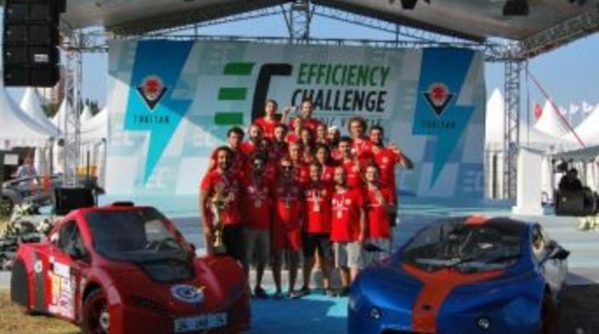 T&uuml;bitak&rsquo;ın D&uuml;zenlediği Yarışta İa&uuml;&rsquo;den &Ouml;nemli Başarı