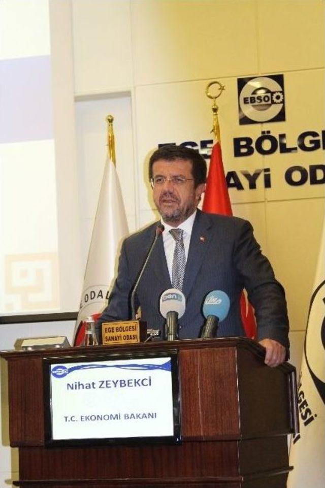 Bakan Zeybekci: 