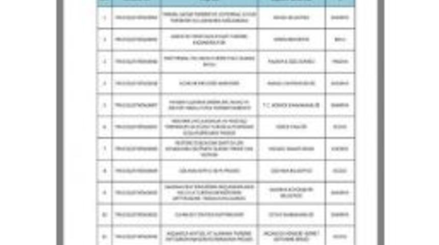 2. Etap Restorasyon Projesi Kabul Edildi