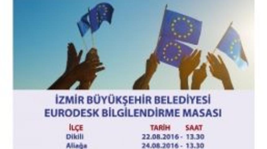 Foça’da Avrupa Fırsatları Konuşulacak