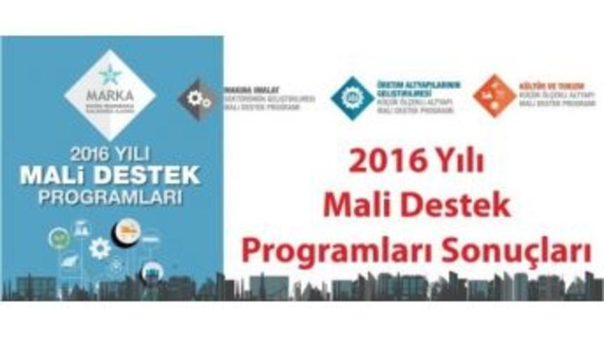 Akyazı&rsquo;nın İki Projesine Destek