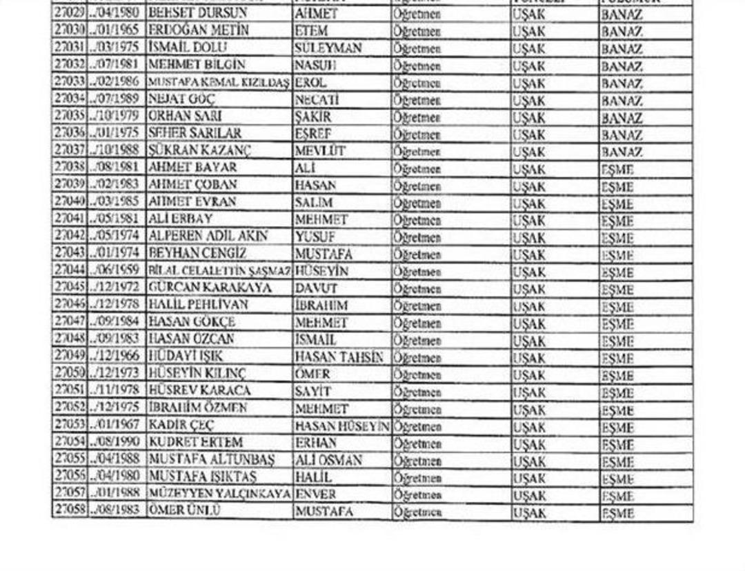 Uşak&rsquo;ta 278 &Ouml;ğretmen Meslekten &Ccedil;ıkarıldı