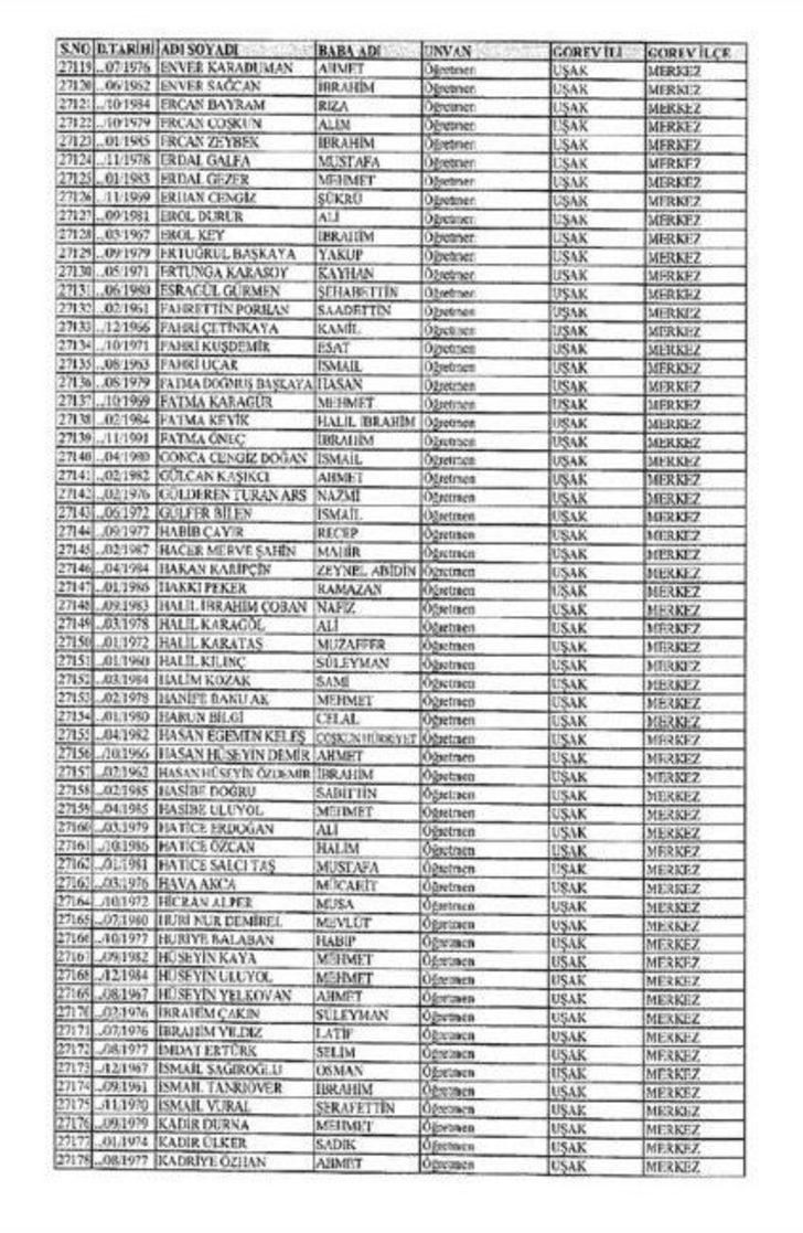 Uşak’ta 278 Öğretmen Meslekten Çıkarıldı G3