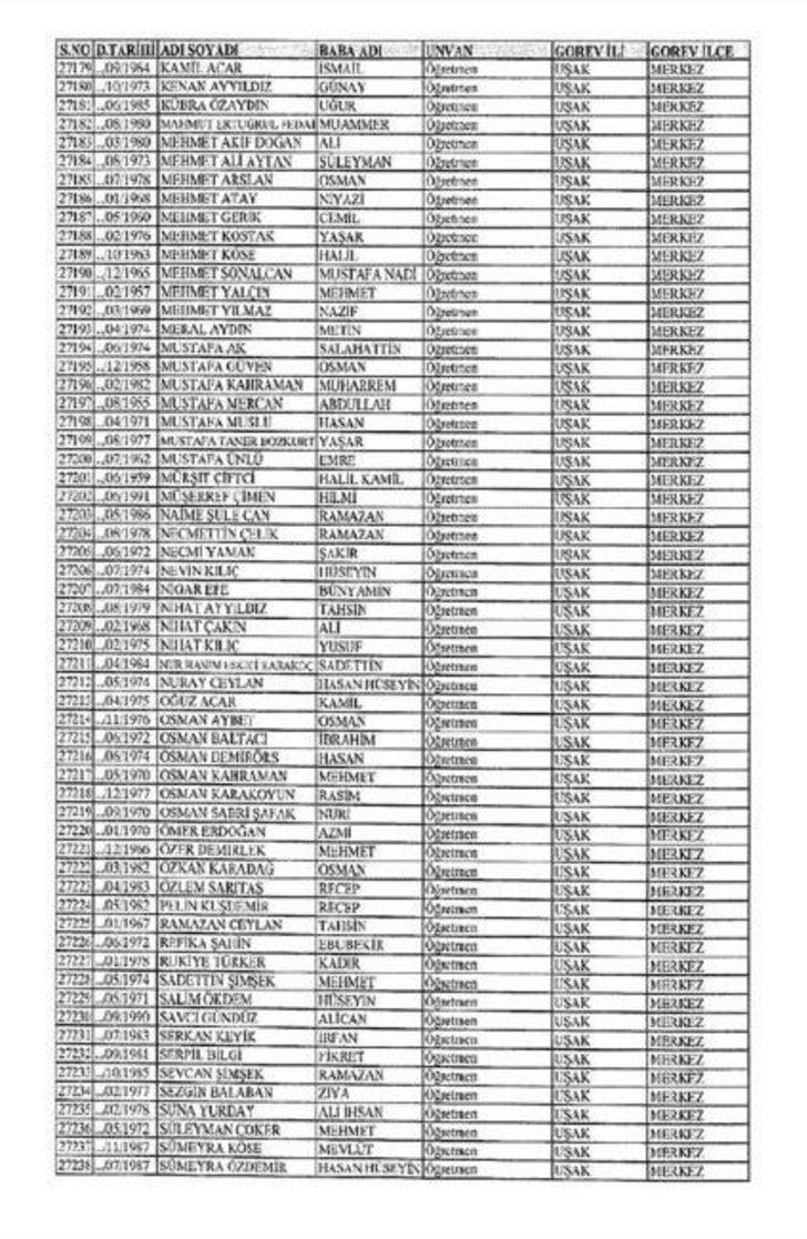 Uşak’ta 278 Öğretmen Meslekten Çıkarıldı G4