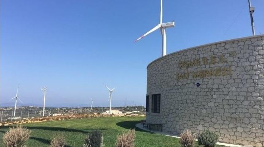 S&uuml;rd&uuml;r&uuml;lebilir Doğa, Bağımsız Enerji Hedefi