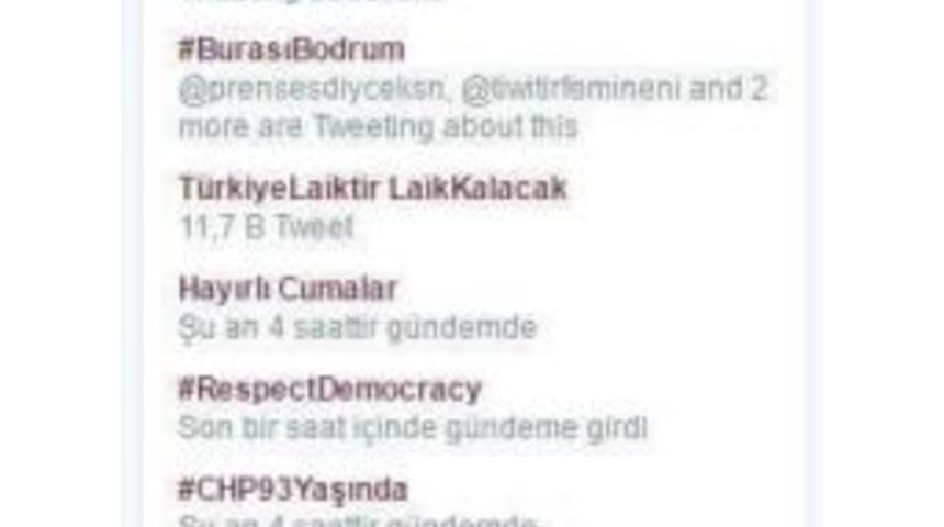 T&uuml;rk İş Adamlarından Avrupa&rsquo;ya Demokrasi Dersi