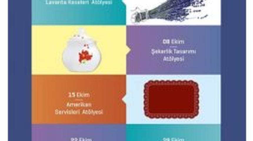 Evleri G&uuml;zelleştirecek Etkinlikler Forum Gaziantep&rsquo;te