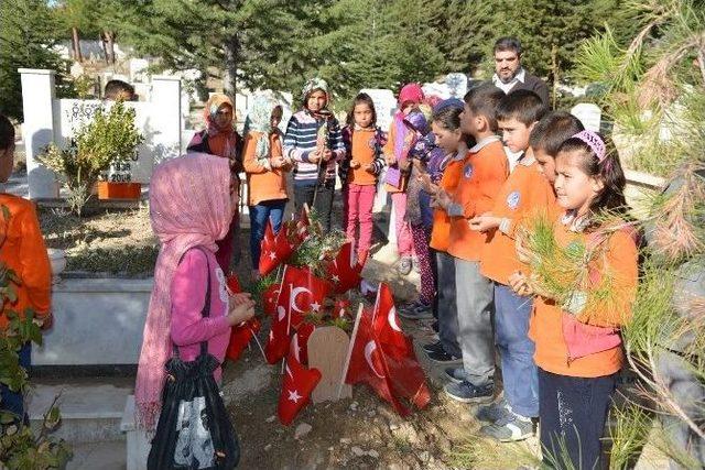 Öğrenciler, Şehit Ağaroğlu’nun Mezarını Ziyaret Etti