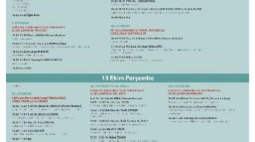 Sanatta Gelenek - Gelenekte Sanat Sempozyumu