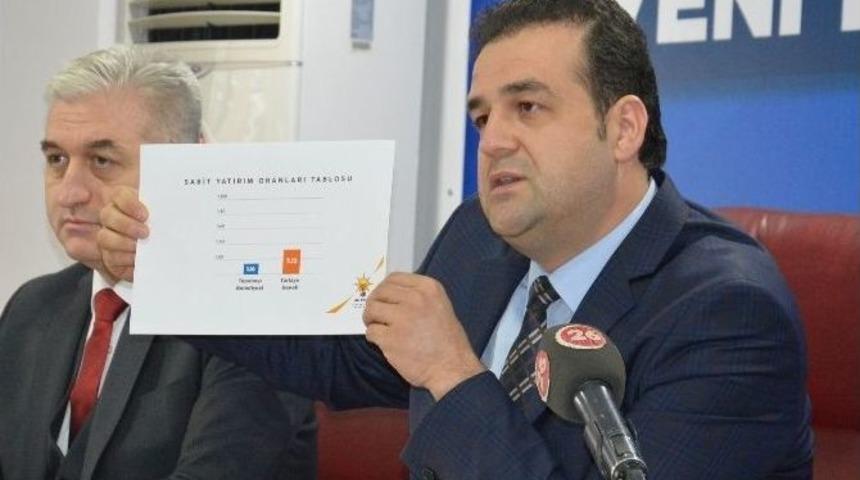 Ak Parti&rsquo;den Tepebaşı&rsquo;na B&uuml;t&ccedil;e Eleştirisi