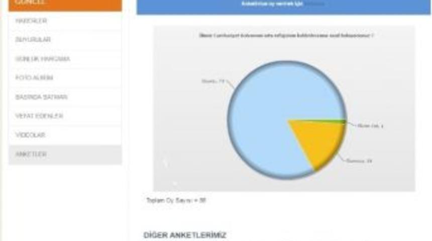 Kayyum Atanan Belediye, Yapılacak &Ccedil;alışmayı Halka Sordu
