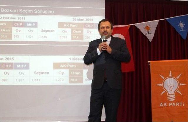 Ak Parti’de Ekim Ayı İstişare Toplantısı Yapıldı