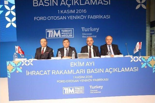 Ekim Ayı İhracat Rakamları A&ccedil;ıklandı 1