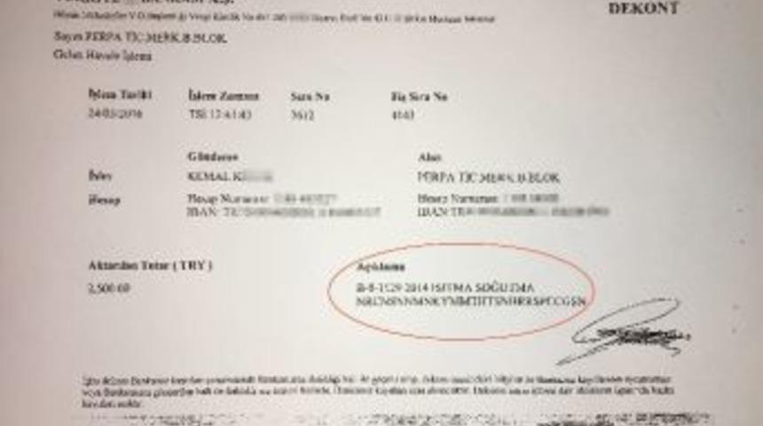 (&ouml;zel Haber) Banka Havalesiyle Kriptolu Hakarete 2 Yıl Hapis İstemi