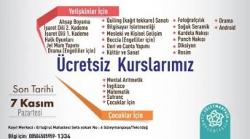 &Ccedil;ocuklara, Engellilere Ve Yetişkinlere &Ouml;zel Kurslar