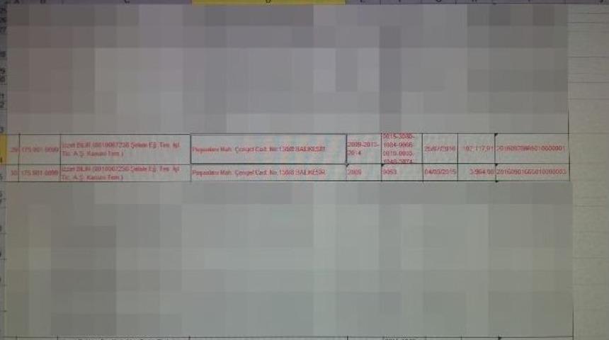 (&ouml;zel Haber) D&uuml;nyanın Aradığı Firari İmamın Peşine Vergi Dairesi De D&uuml;şt&uuml;