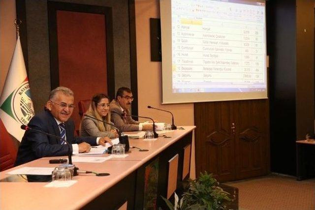 Melikgazi Belediyesi Kasım Ayı Meclis Toplantısını Ger&ccedil;ekleştirdi 1