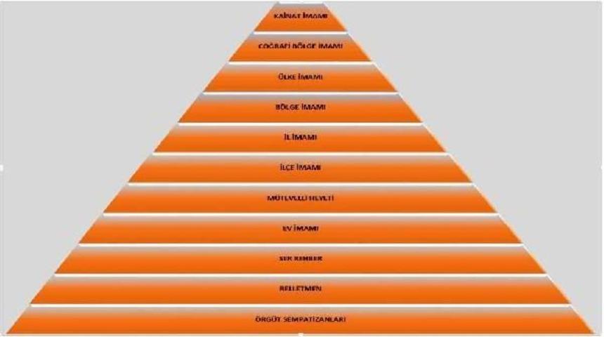 Zonguldak'ta Fet&ouml; Iddianamesinde 84 Kişiye Ağırlaştırılmış M&uuml;ebbet Hapis Istemi