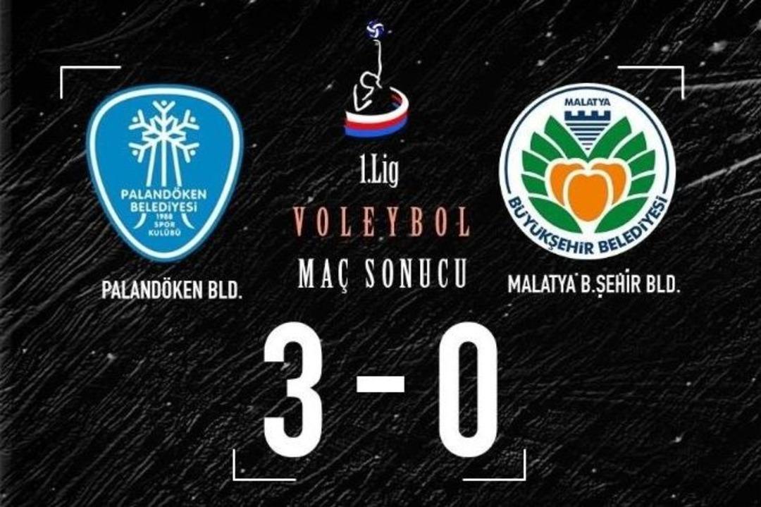 Paland&ouml;ken Belediyesi, Malatya&rsquo;ya Şans Tanımadı