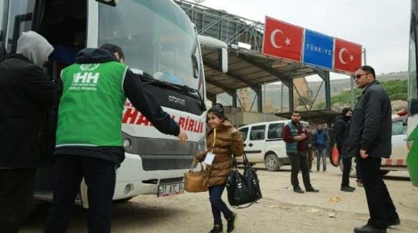 Halep'te Mahsur Kalan 41 Yetime Yardım Eli Ulaştı