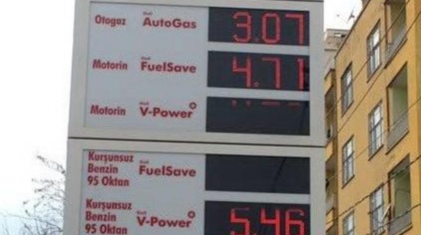 Rekabet Kurulu Otogaz Fiyatları İle İlgili Soruşturma Başlattı