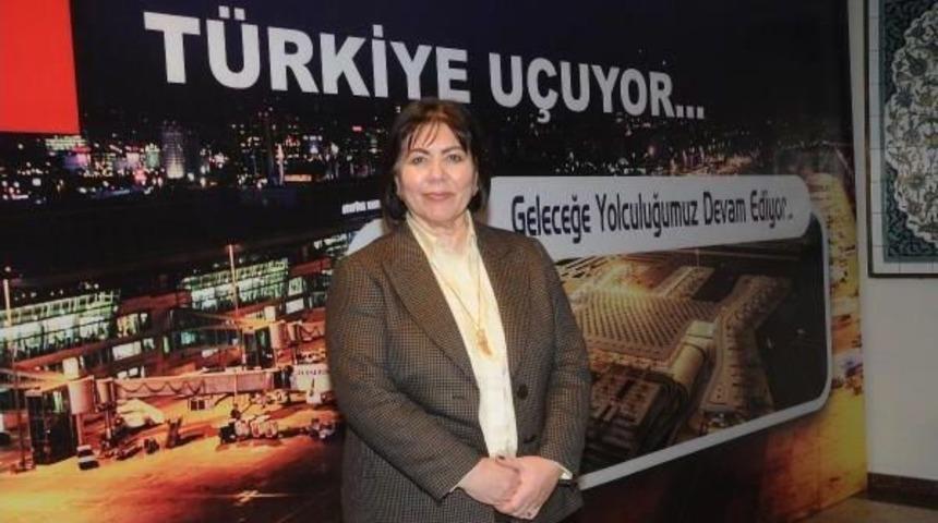 Dhmi Genel M&uuml;d&uuml;r&uuml; Ocak: 2017 Toparlanma, 2018 Sı&ccedil;rama Yılı Olacak