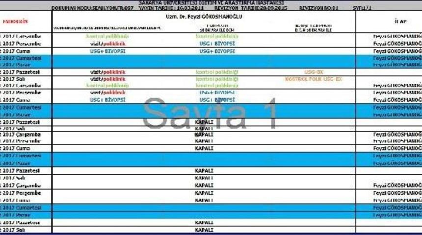 Endokrinoloji Uzmanı Fet&ouml;'den Tutuklandı, Poliklinik Kapandı